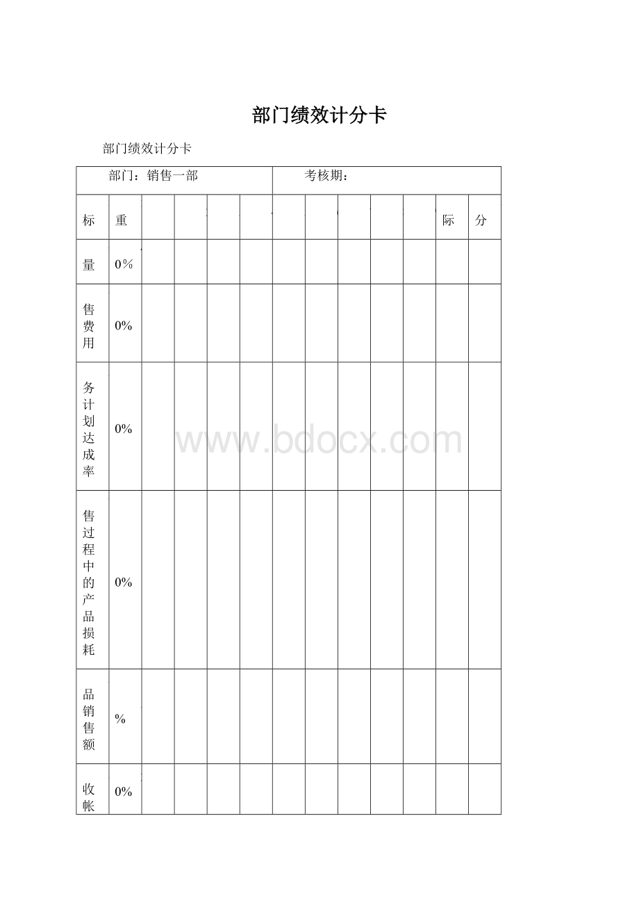 部门绩效计分卡.docx_第1页