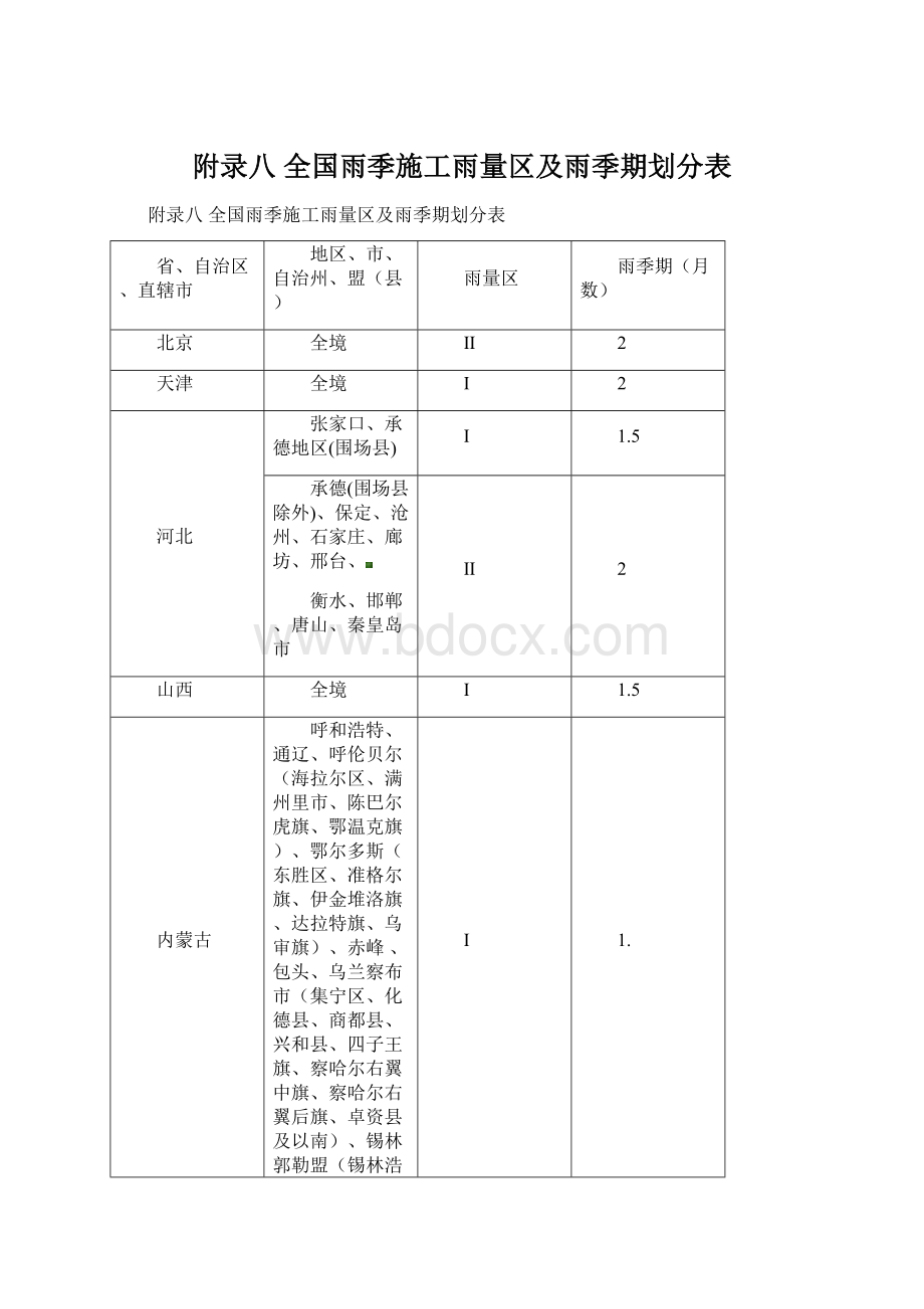 附录八全国雨季施工雨量区及雨季期划分表.docx_第1页