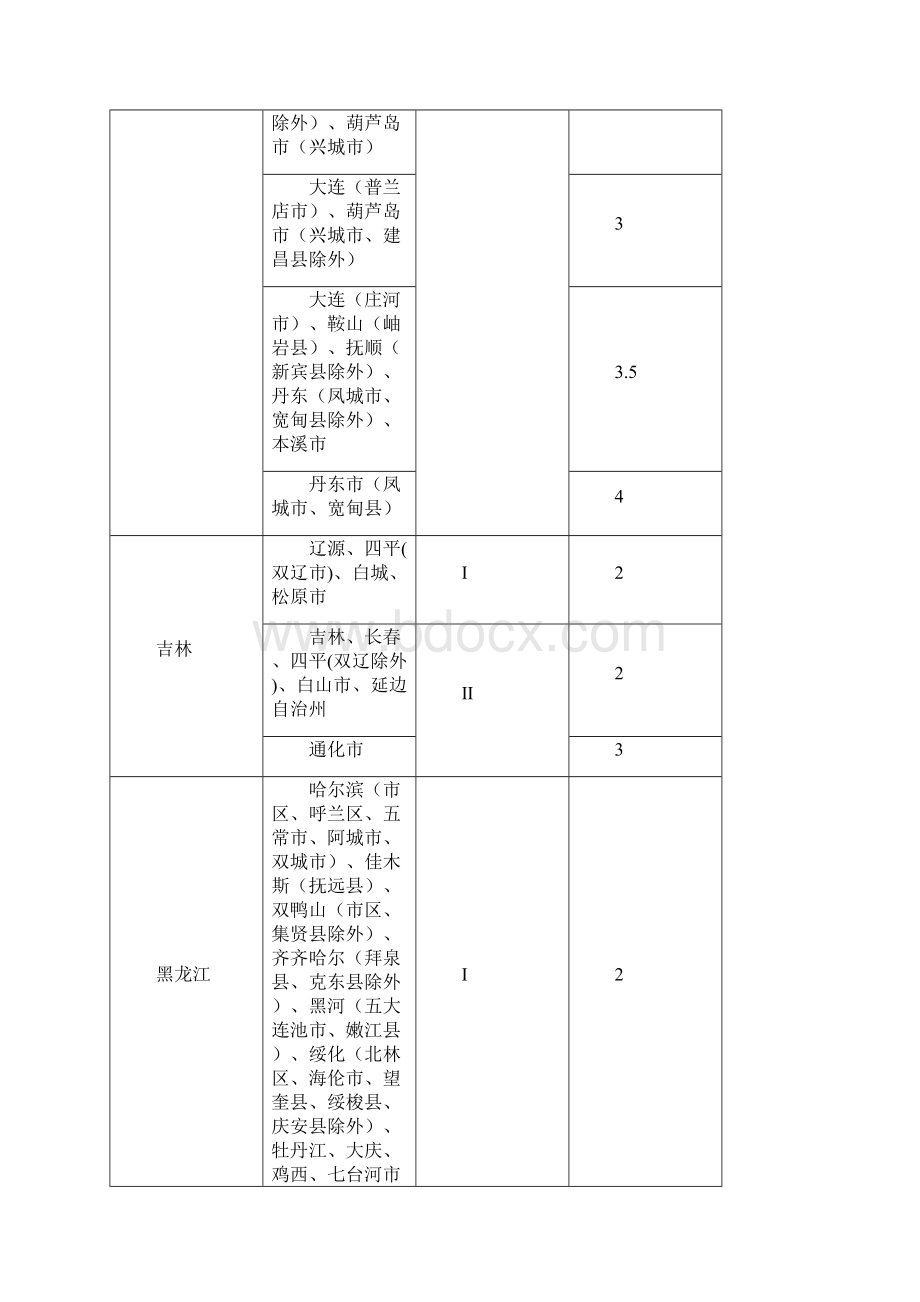 附录八全国雨季施工雨量区及雨季期划分表.docx_第3页