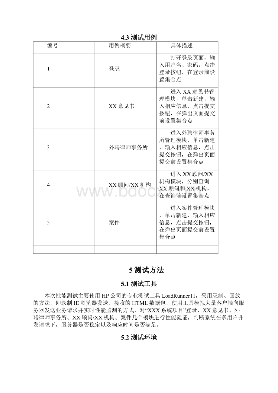 软件项目测试报告.docx_第3页