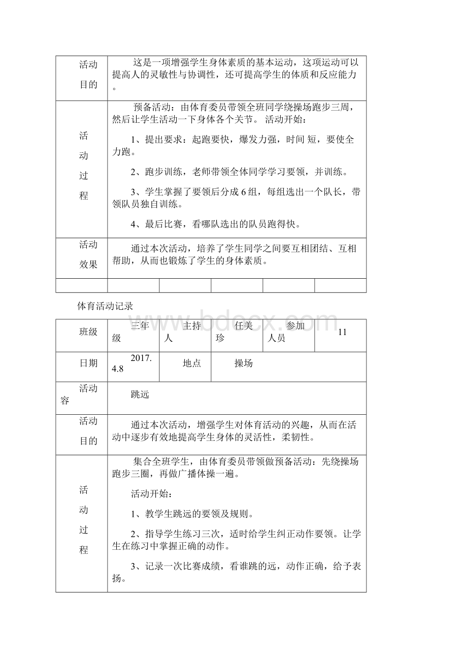 阳光体育活动记录文本.docx_第2页