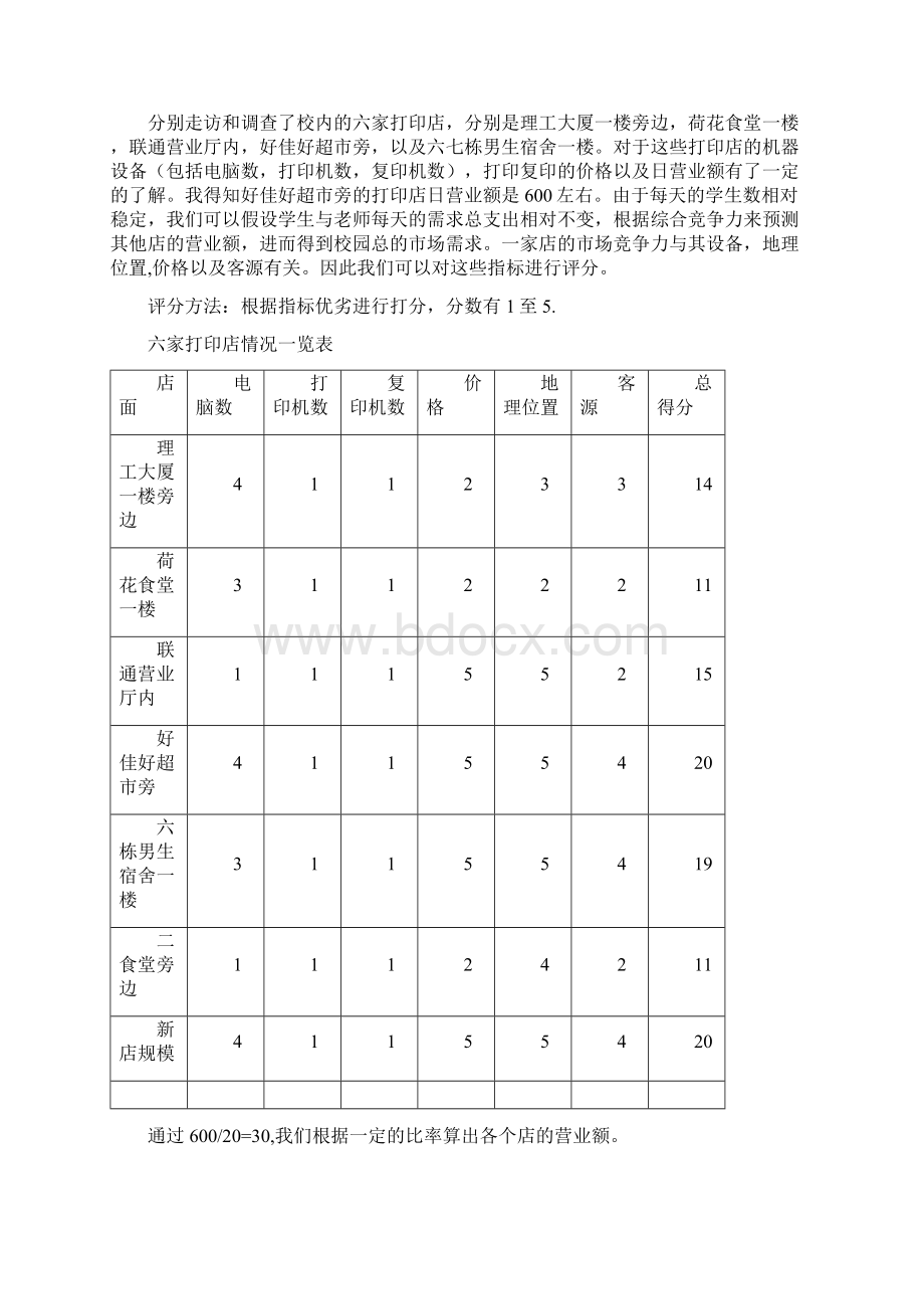 文印打印店投资可行性分析报告.docx_第2页