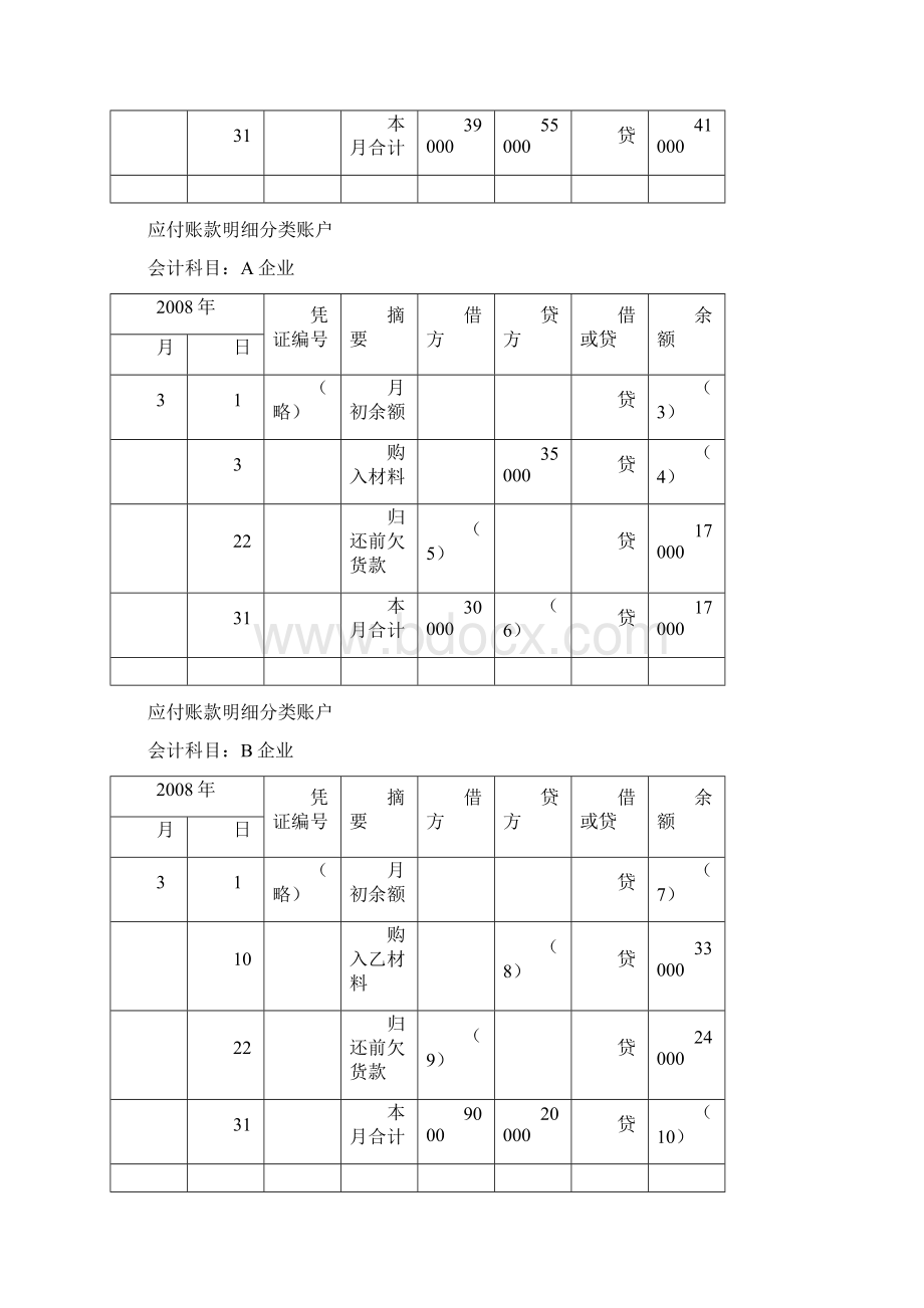 会计基础综合题 74页.docx_第2页