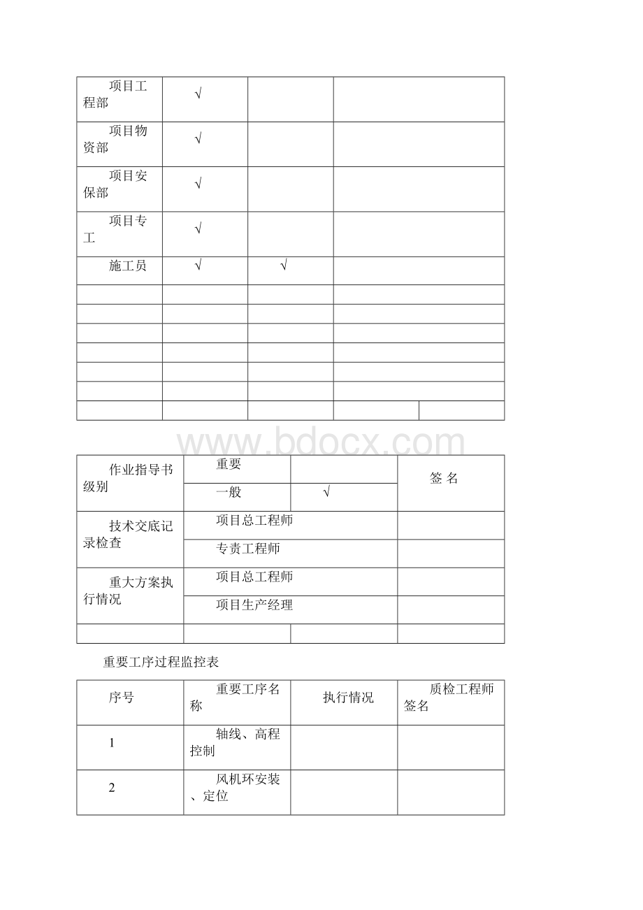 风机基础施工方案新Word文件下载.docx_第2页