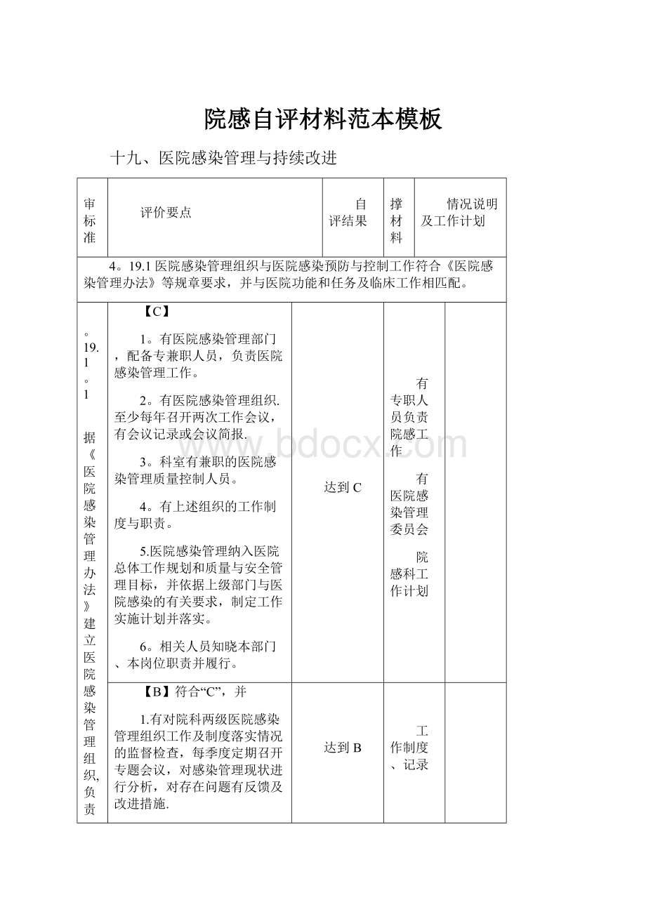 院感自评材料范本模板Word文档下载推荐.docx_第1页