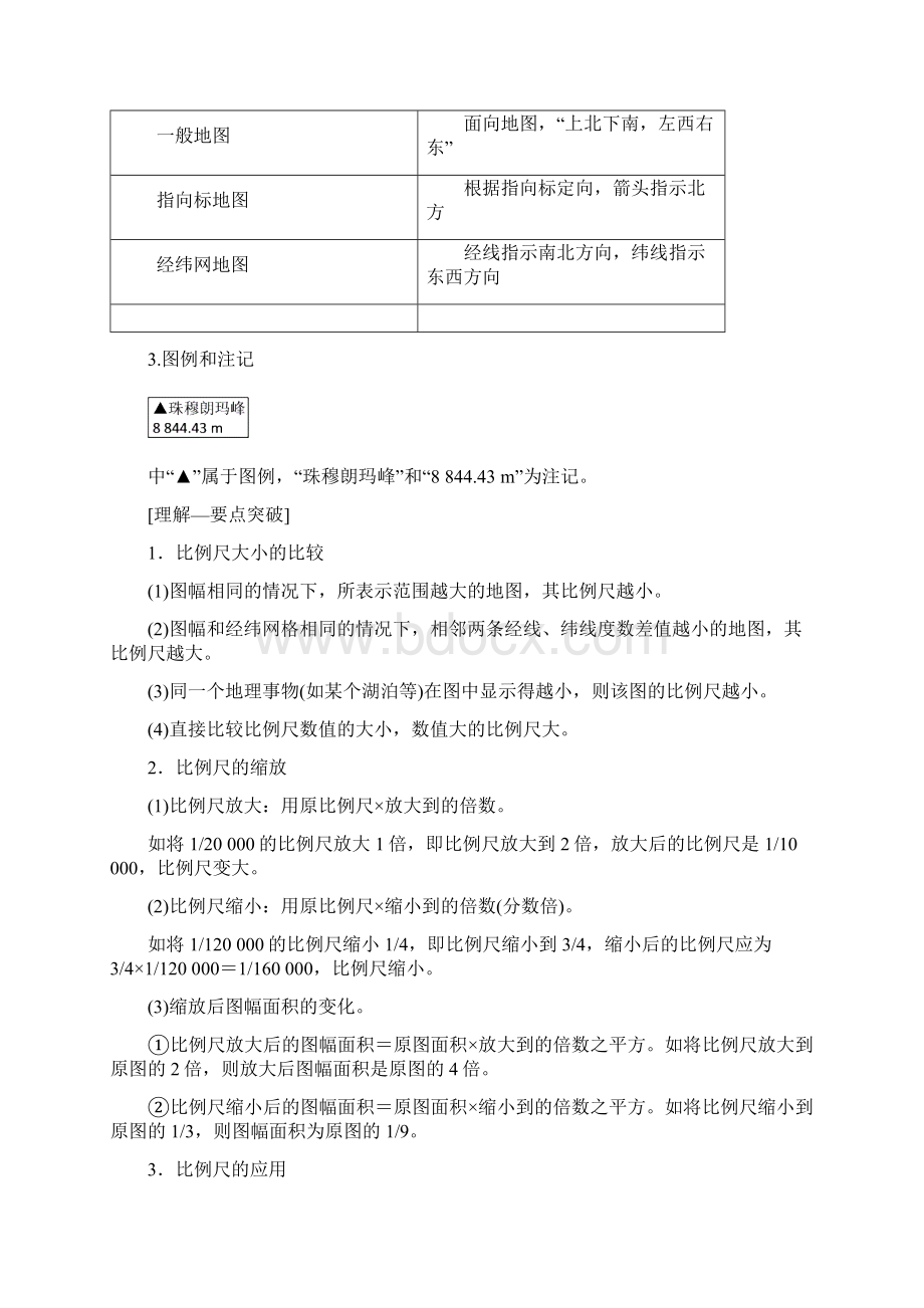 19版高考地理一轮复习第1单元从宇宙看地球含地球和地图第2节地图学案鲁教版.docx_第2页