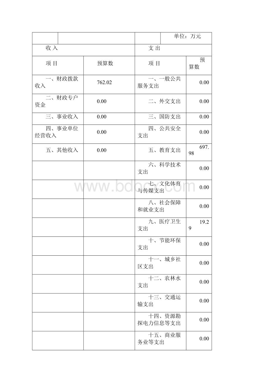 牡丹江市兴中小学文档格式.docx_第2页