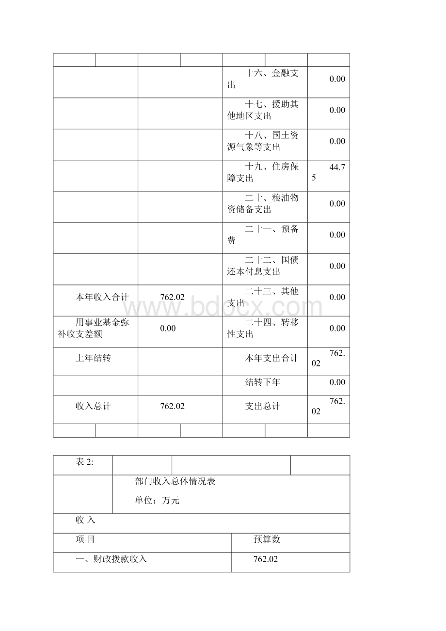 牡丹江市兴中小学文档格式.docx_第3页