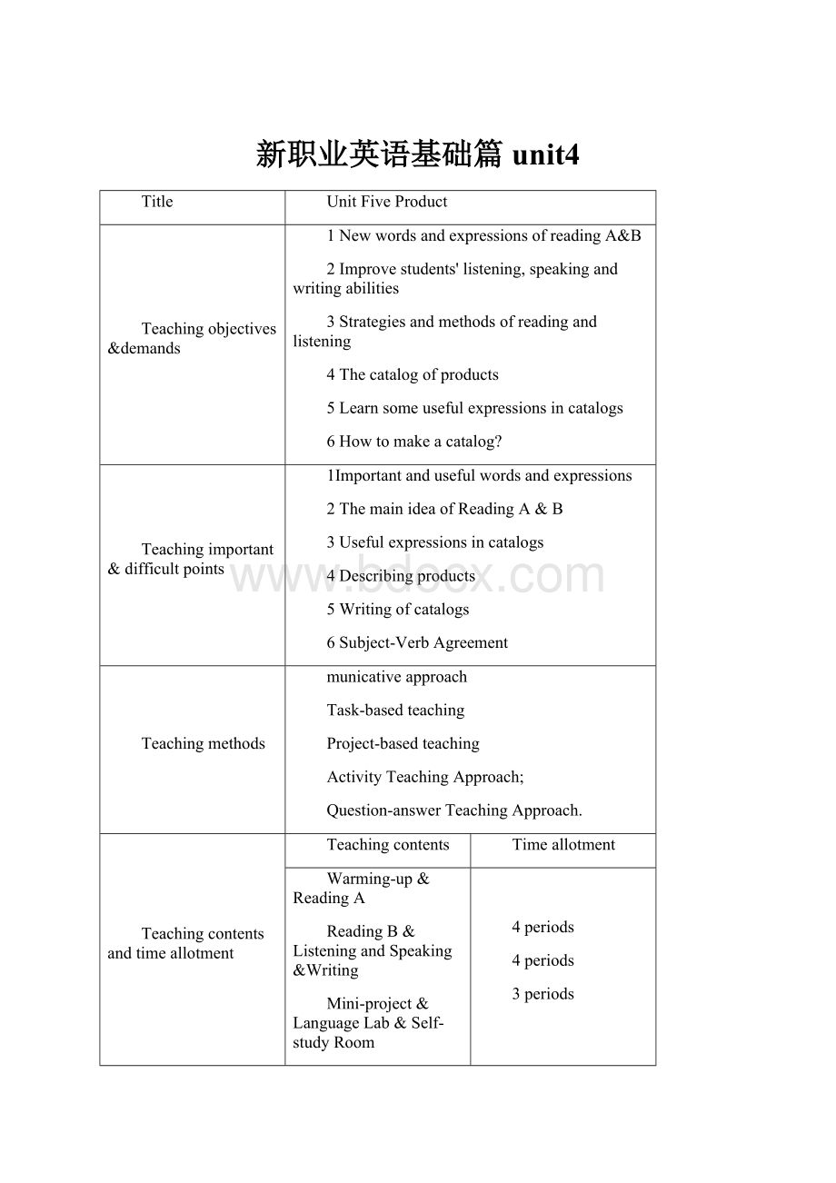 新职业英语基础篇unit4.docx