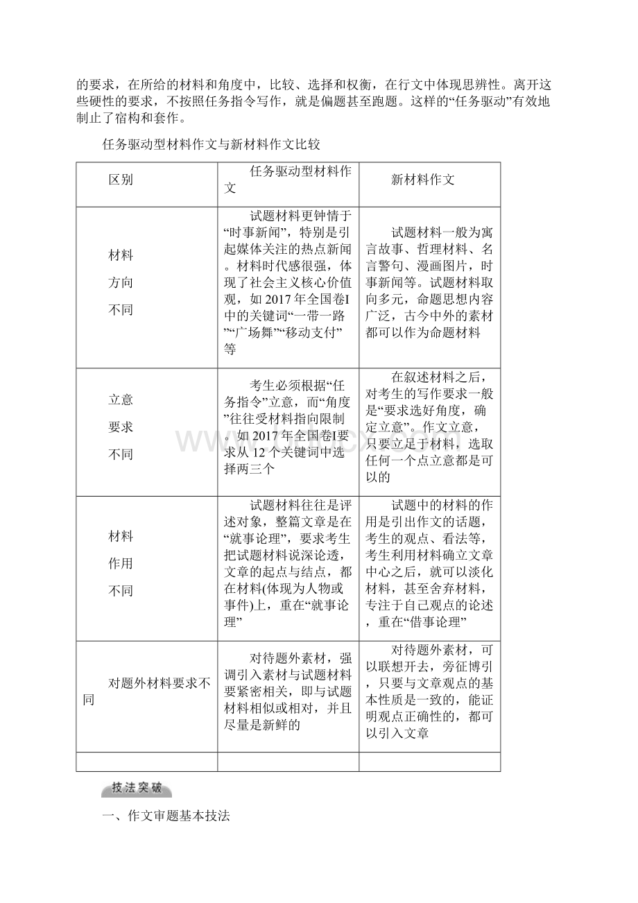 学生作文训练可打印可打印.docx_第3页