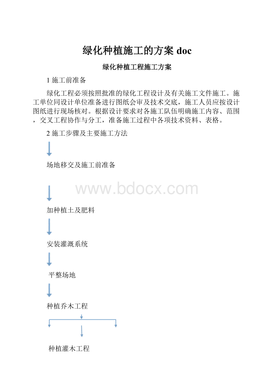 绿化种植施工的方案doc.docx