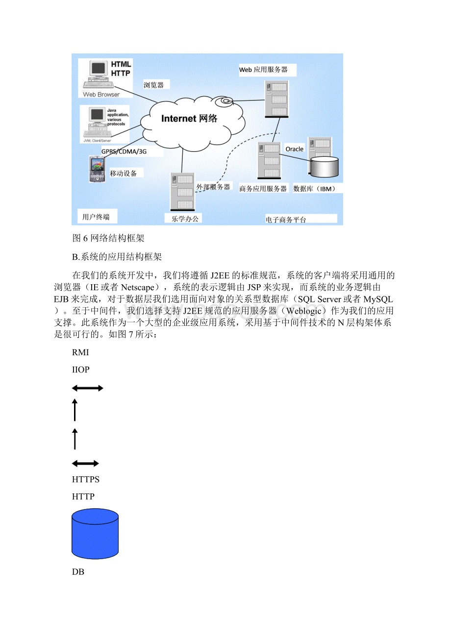 技术架构.docx_第2页