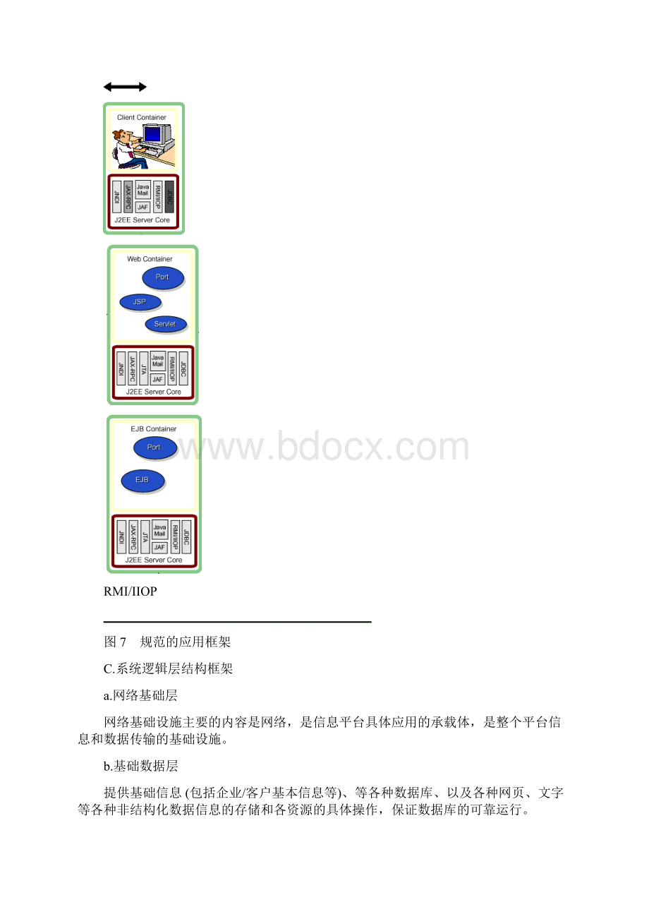 技术架构.docx_第3页