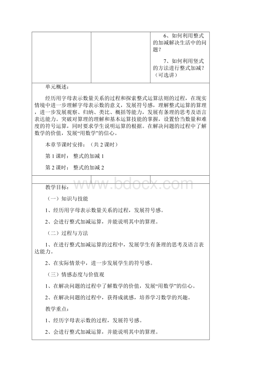 初一数学备课组教案模版Word文档格式.docx_第2页