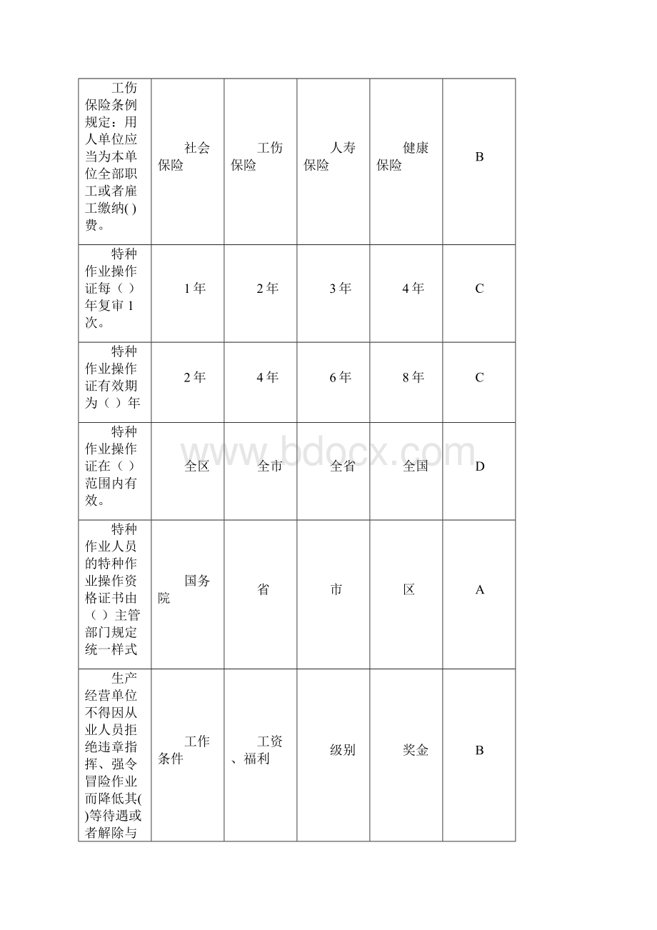 登高证题库选择题.docx_第3页