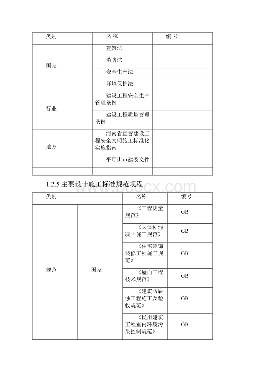 8号楼施工组织设计最终版Word文件下载.docx_第3页