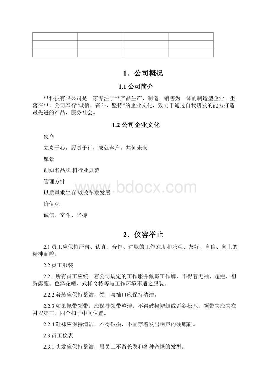 员工手册工厂完整版打印版印刷FH3R0版范本.docx_第2页