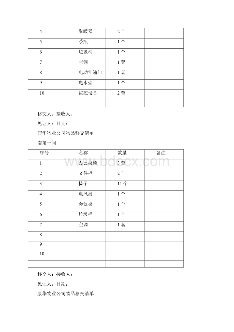 物品移交清单Word文档格式.docx_第2页