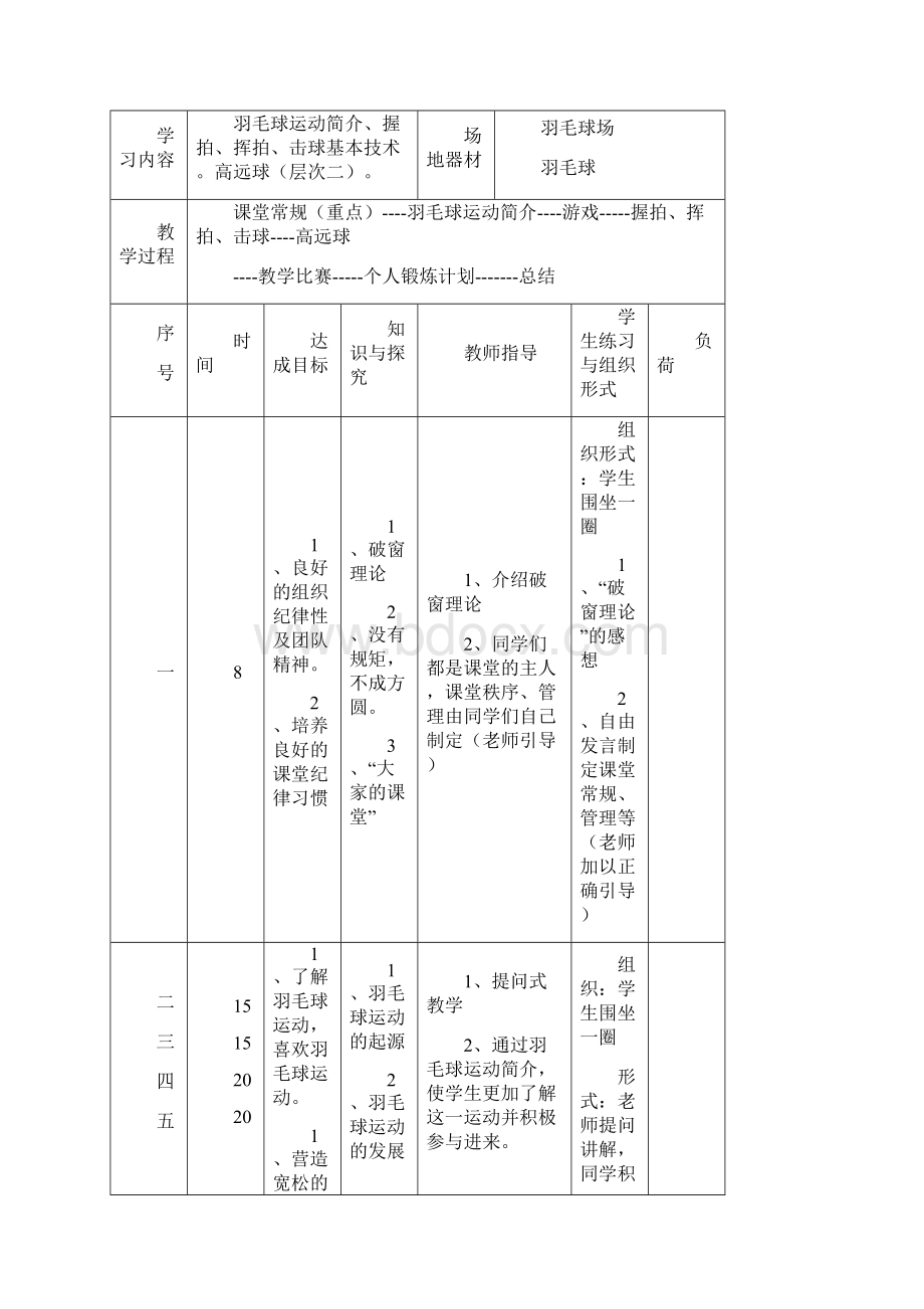 最新教学教案羽毛球.docx_第2页