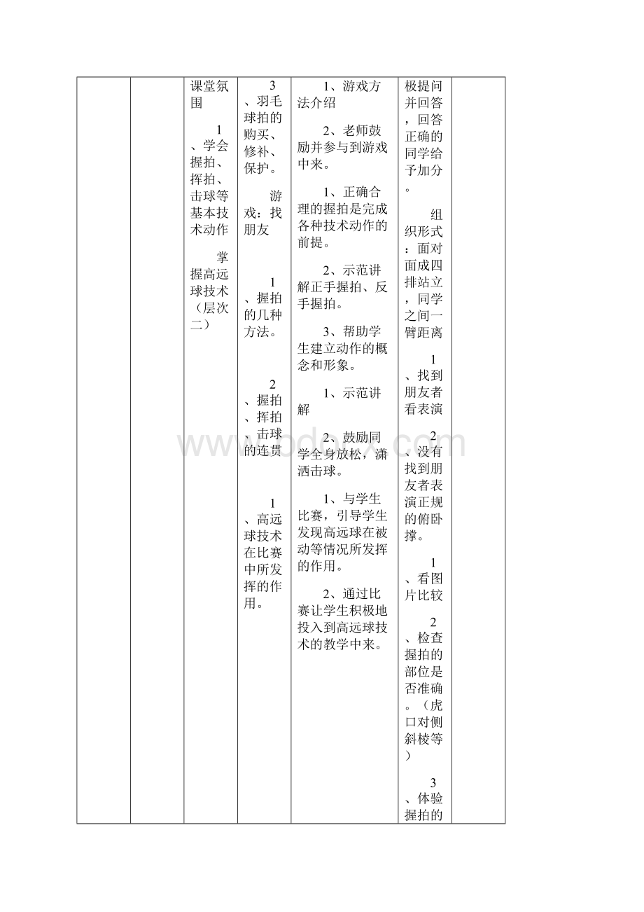 最新教学教案羽毛球.docx_第3页