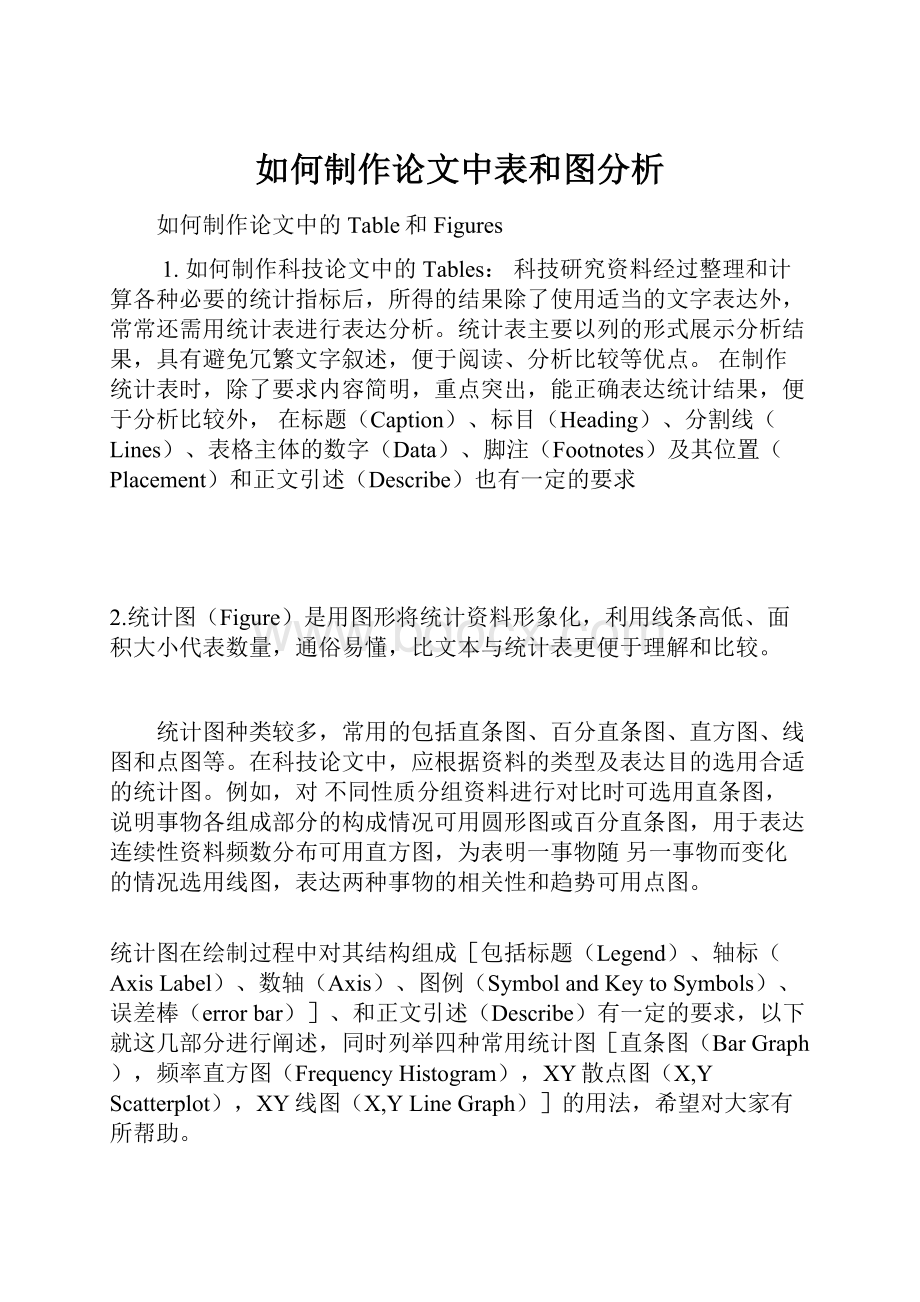 如何制作论文中表和图分析Word文档下载推荐.docx_第1页