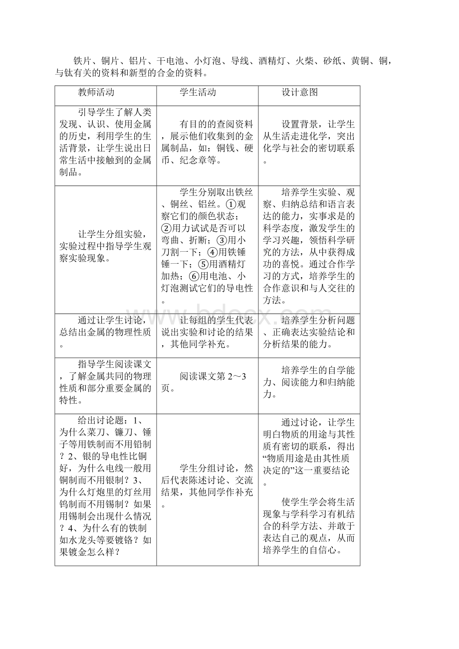 人教版九年级化学下册教案2.docx_第2页