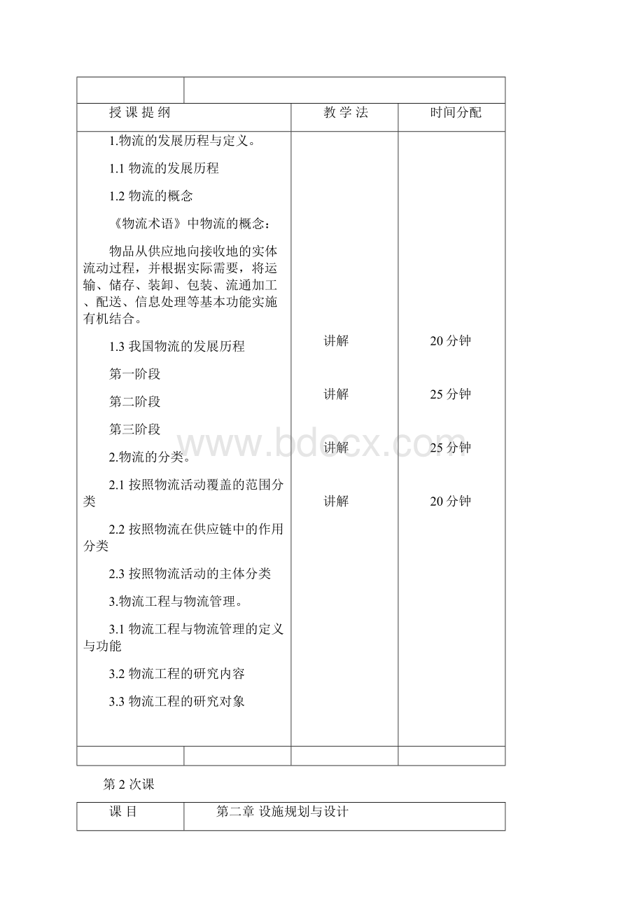 《物流工程》教案Word下载.docx_第2页