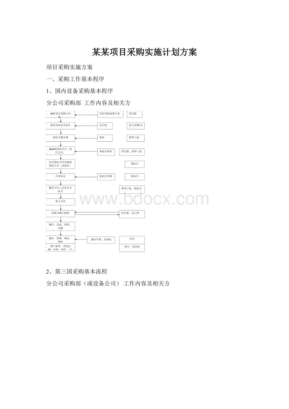 某某项目采购实施计划方案.docx_第1页