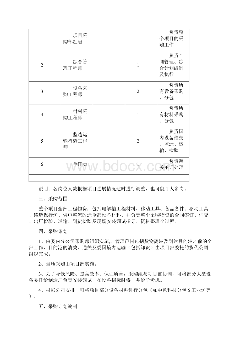 某某项目采购实施计划方案.docx_第3页