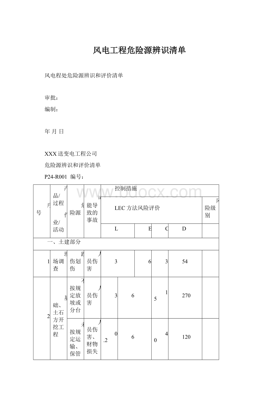 风电工程危险源辨识清单Word下载.docx_第1页