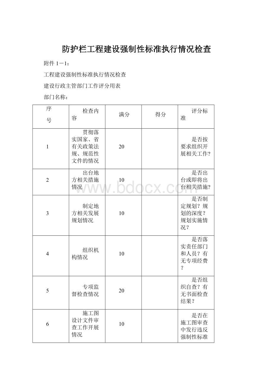 防护栏工程建设强制性标准执行情况检查Word下载.docx