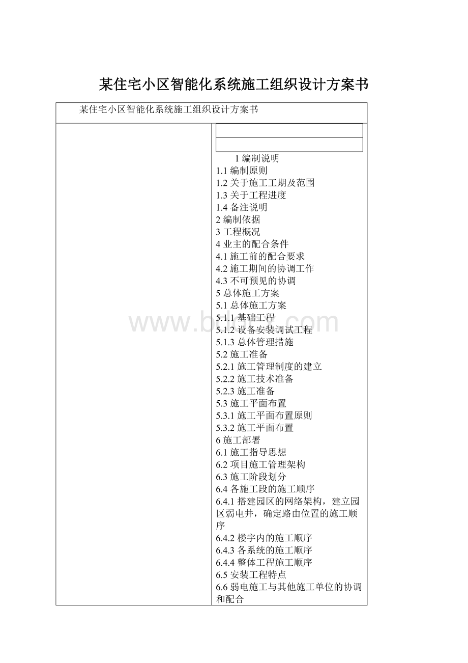 某住宅小区智能化系统施工组织设计方案书Word文件下载.docx_第1页