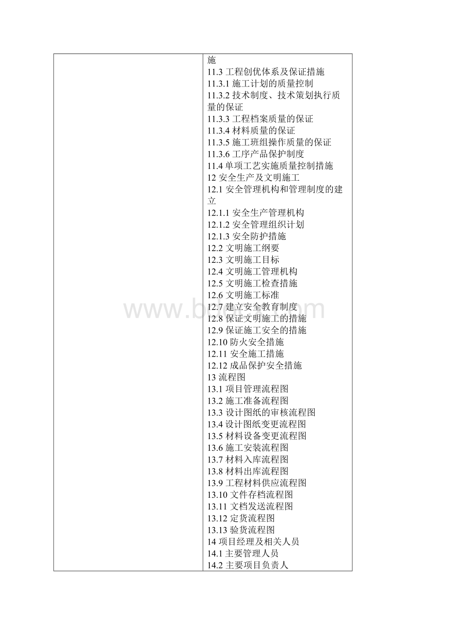 某住宅小区智能化系统施工组织设计方案书Word文件下载.docx_第3页