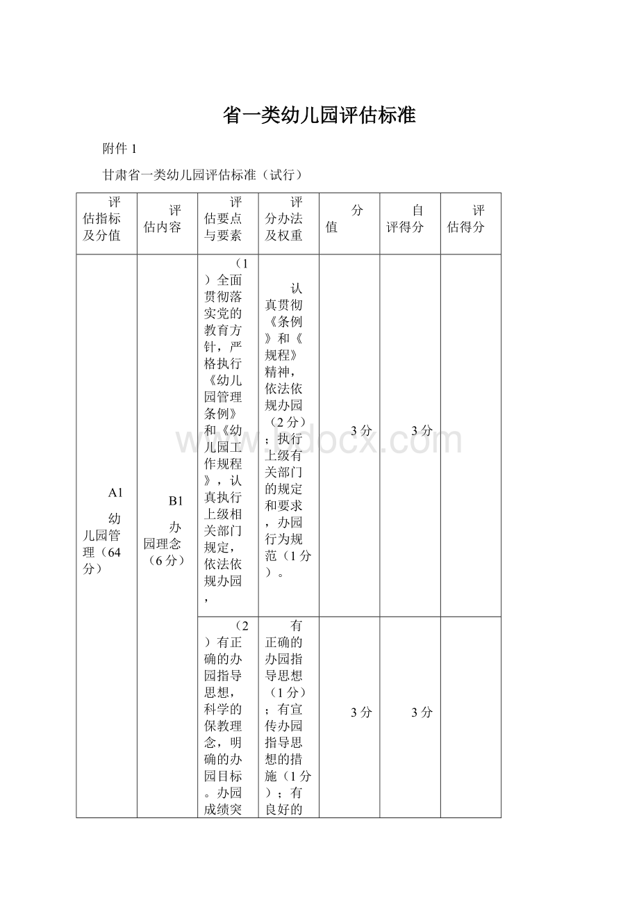 省一类幼儿园评估标准Word格式文档下载.docx