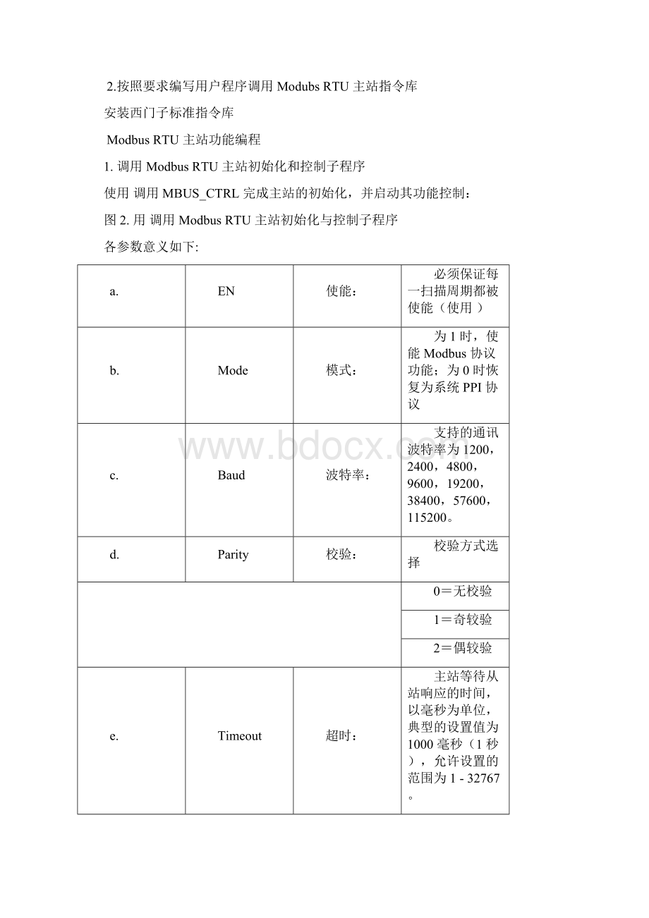 西门子modbusrtu通信.docx_第3页