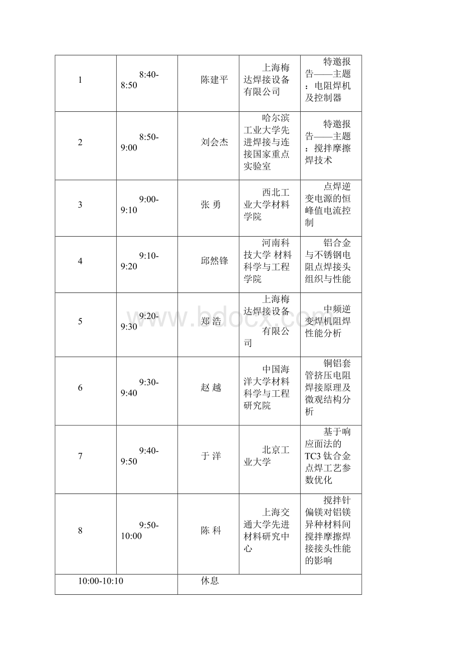 第十六次全国焊接学术会议开幕式及大会报告1Word下载.docx_第3页