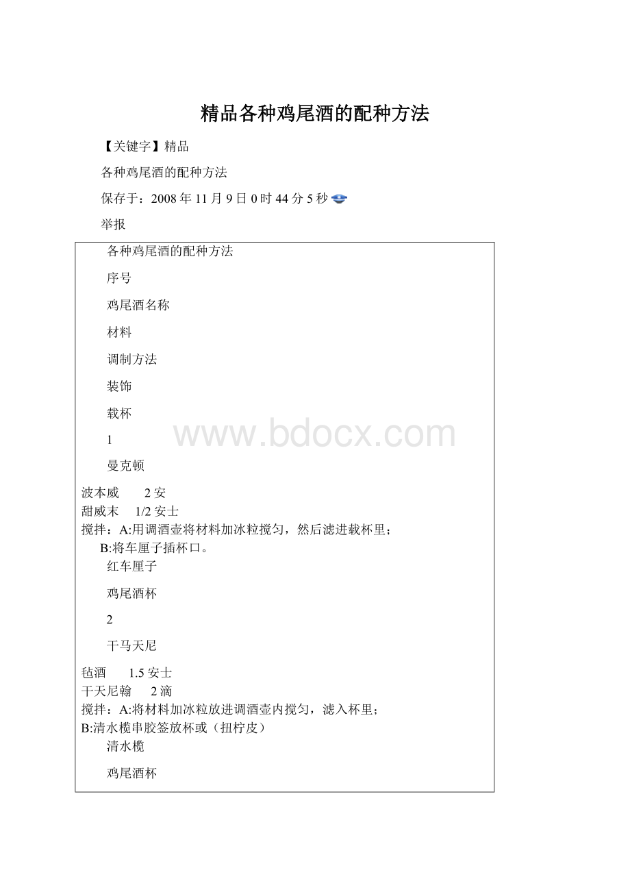 精品各种鸡尾酒的配种方法Word下载.docx_第1页