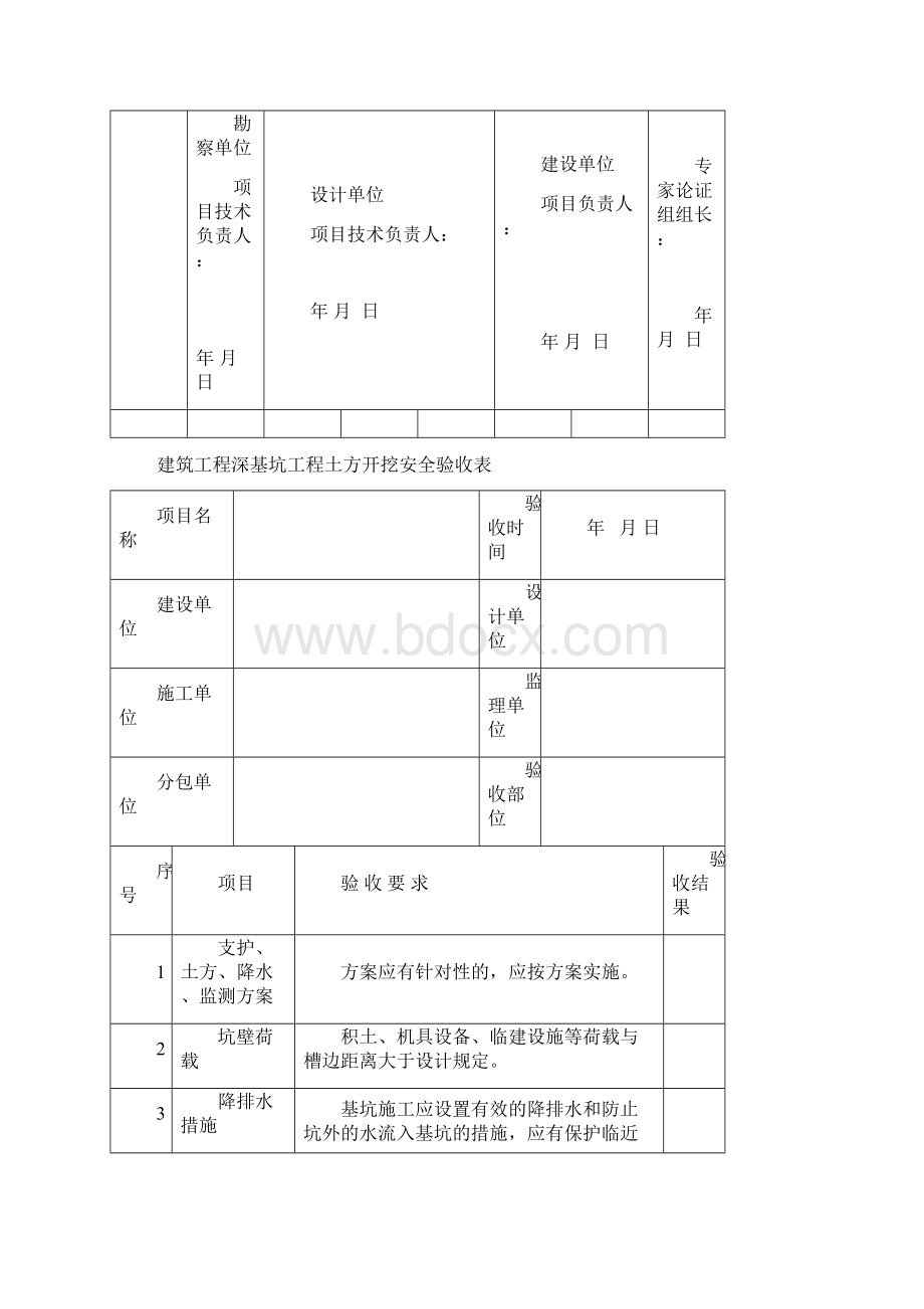 完整word版危大工程验收表 1.docx_第3页