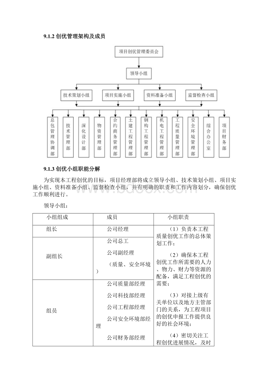 工程质量创优计划及保证措施.docx_第2页