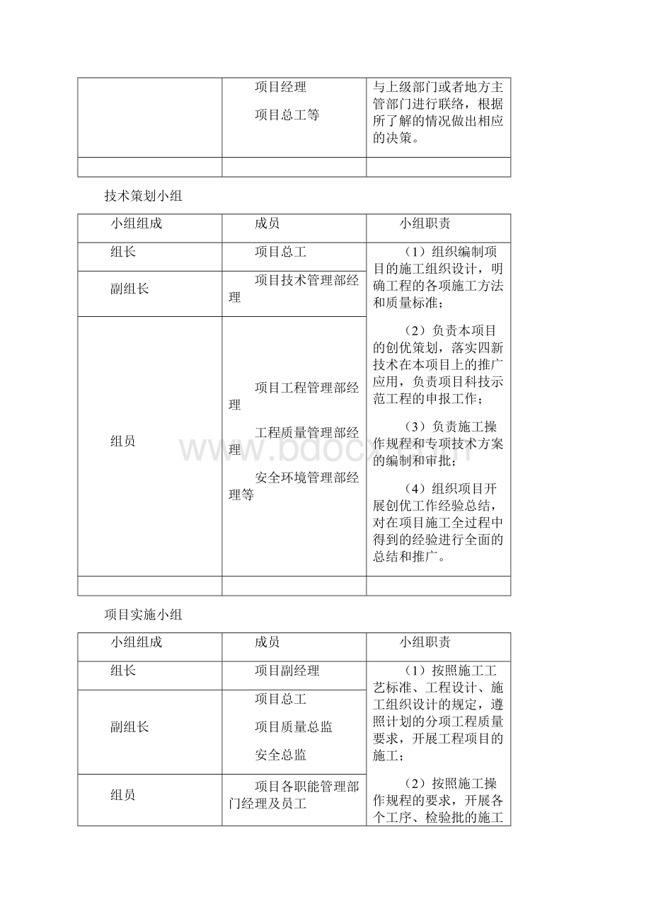 工程质量创优计划及保证措施.docx_第3页