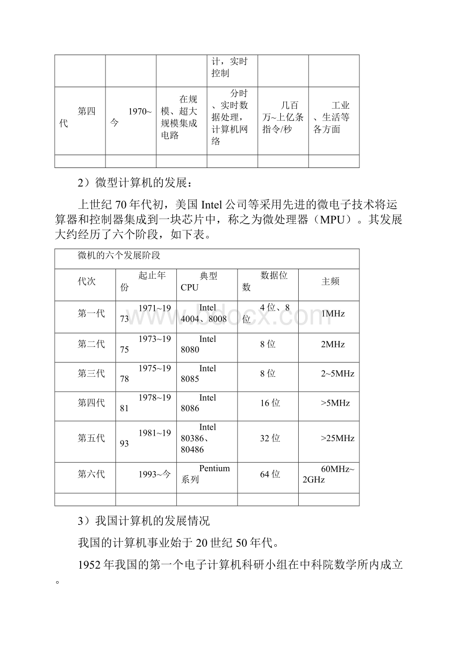 计算机基础知识大全.docx_第2页