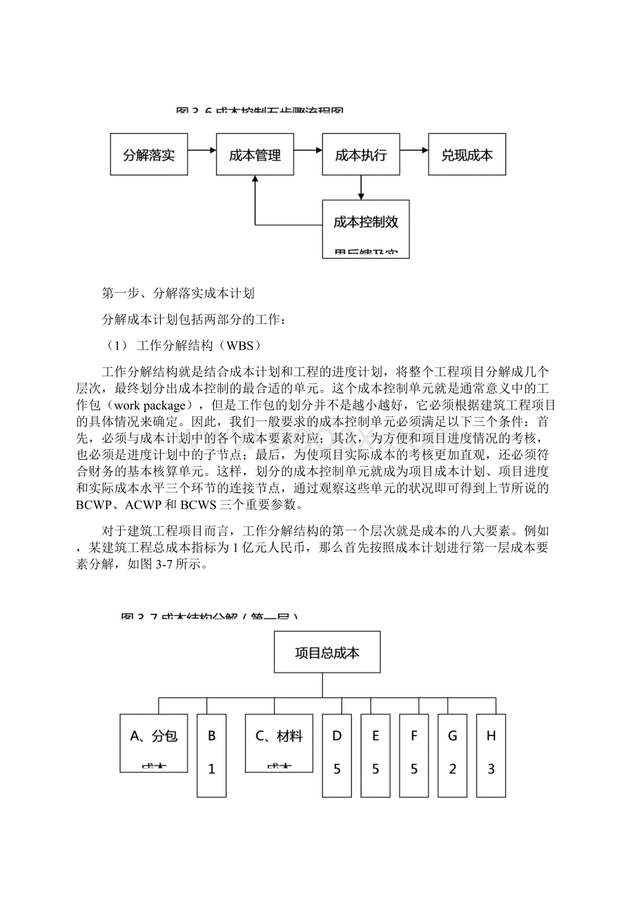 成本控制的方法内部资料Word格式文档下载.docx_第3页