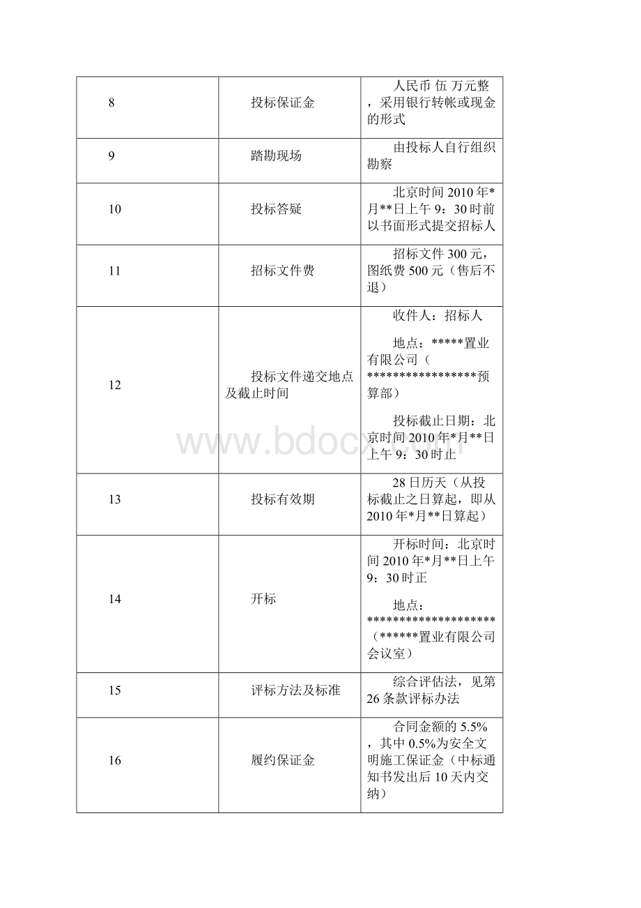 招标文件Word格式文档下载.docx_第3页