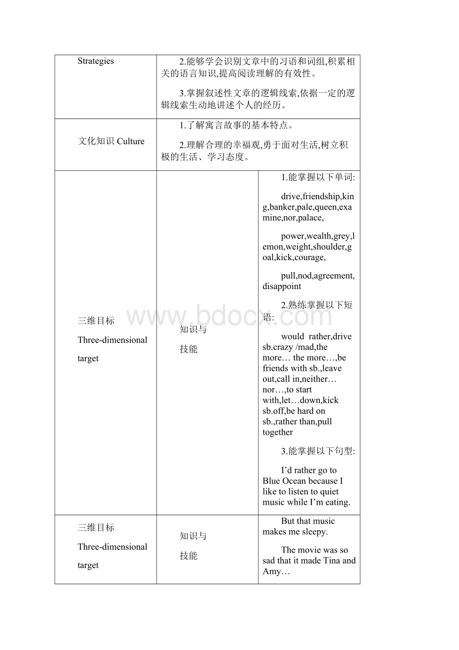 人教版九年级英语下册Unit 11课时详案及同步练习Word格式文档下载.docx_第2页