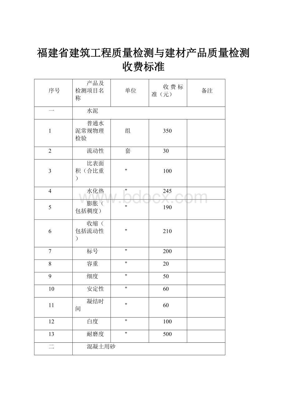 福建省建筑工程质量检测与建材产品质量检测收费标准Word下载.docx