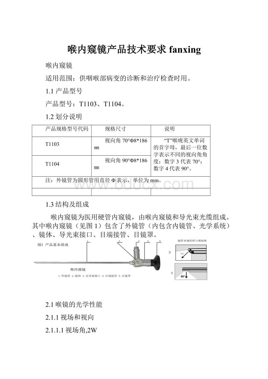 喉内窥镜产品技术要求fanxingWord文档下载推荐.docx_第1页