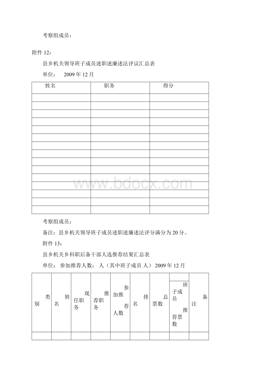 落实党风廉政建设责任制暨述职述廉述法民主测评汇总表Word下载.docx_第2页