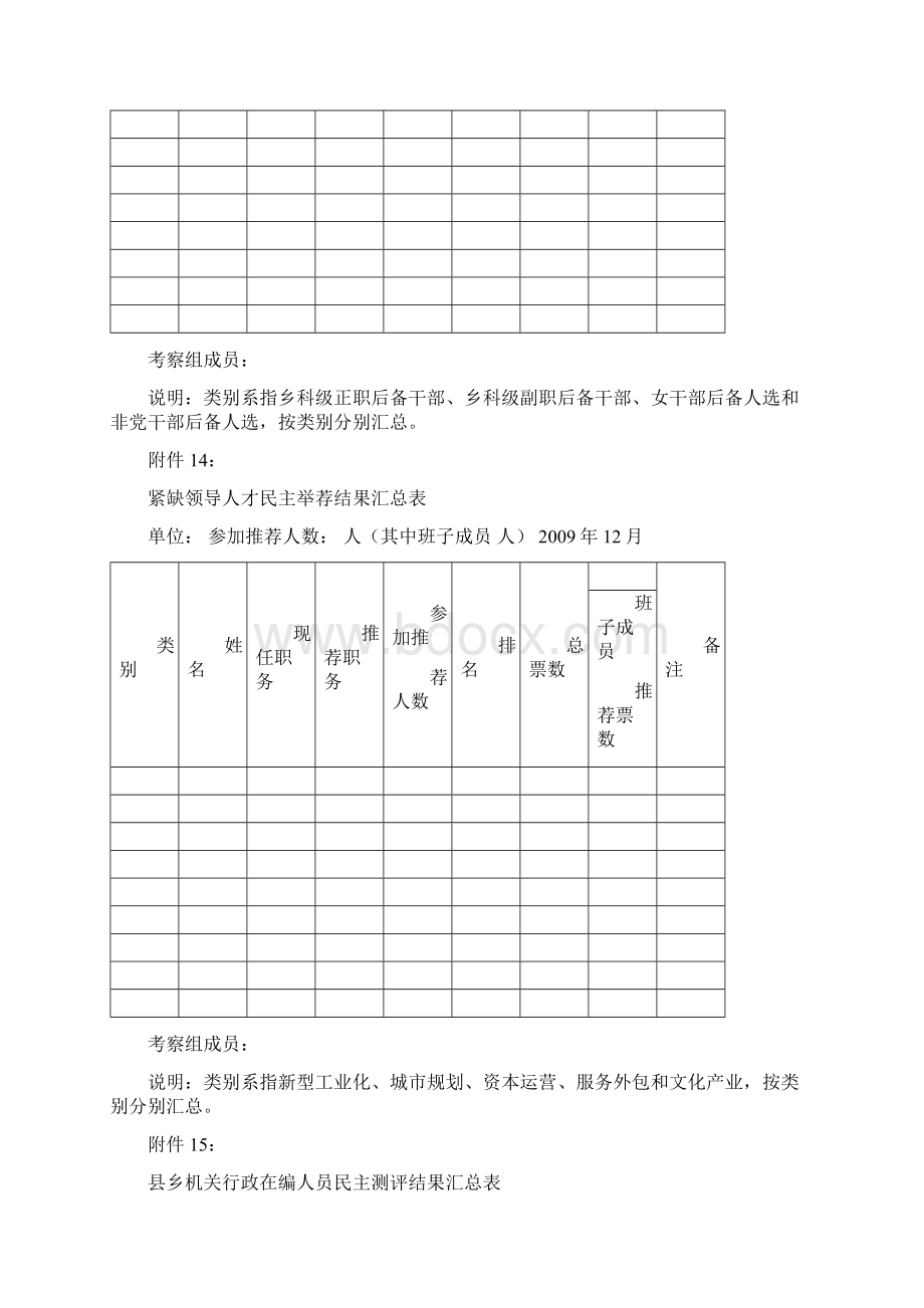 落实党风廉政建设责任制暨述职述廉述法民主测评汇总表Word下载.docx_第3页