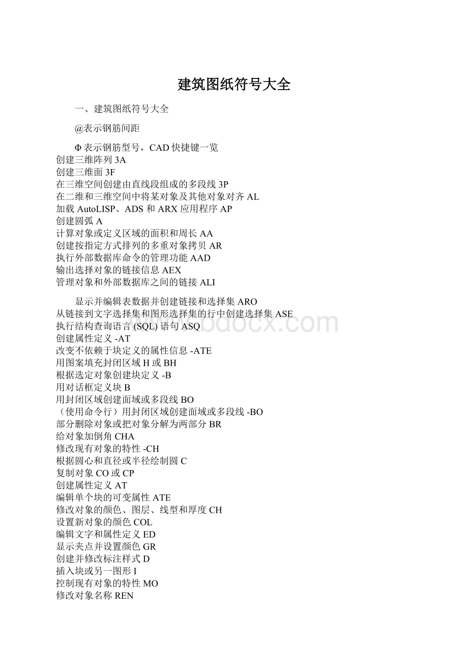 建筑图纸符号大全Word格式文档下载.docx_第1页