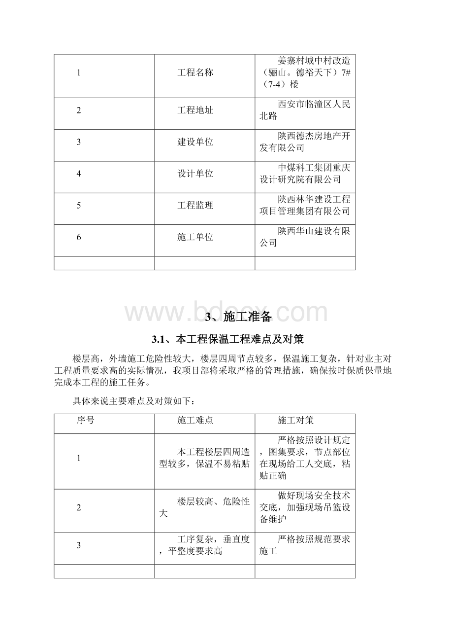 74#楼保温施工方案515.docx_第3页